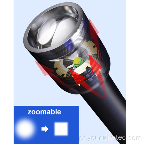 2021 alumínio USB recarregável alta potência lanterna tocha